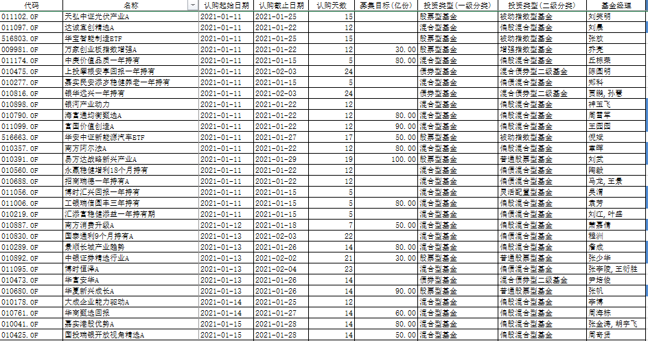 新澳近50期开奖记录查询结果表,高速应对逻辑_LPO51.560资源版