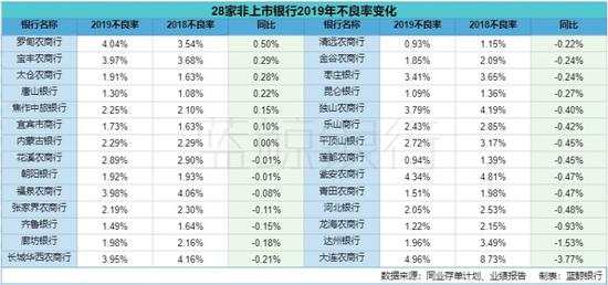 新澳天天彩正版资料大全,实地观察解释定义_OCL51.742极致版