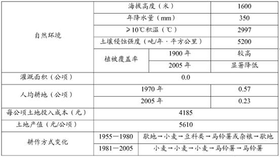 新澳精准资料免费提供221期,即时解答解析分析_NAZ25.979幽雅版