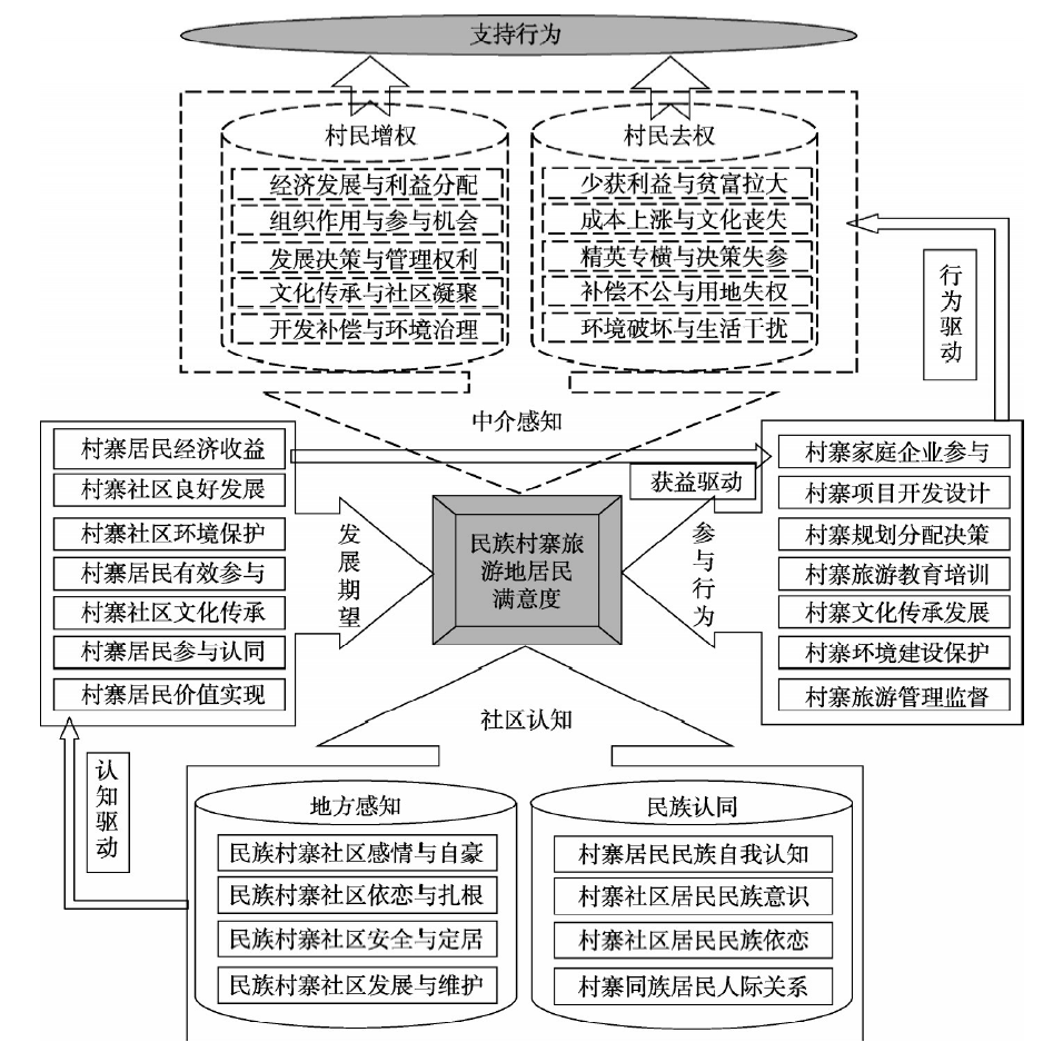 三肖必中三期必出最新版,案例实证分析_NUM25.729旅行版
