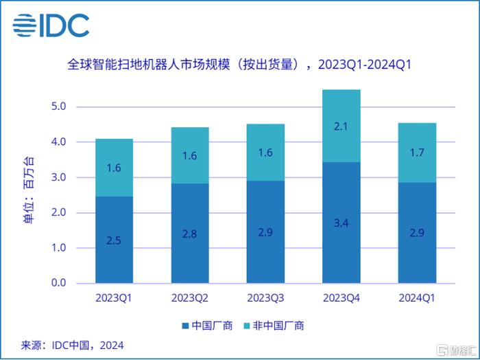 新澳门2024年正版马表,数据导向程序解析_LYP51.402智能版