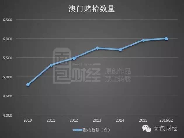新澳门大众网666yCOm,实证分析详细枕_ACB25.796家庭版
