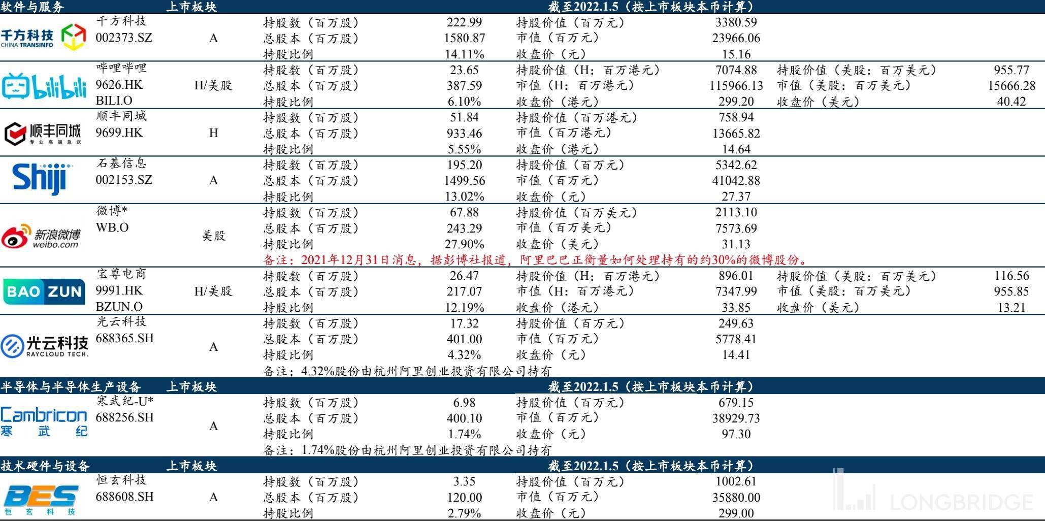 香港宝典大全资料大全,定性解析明确评估_FQV25.427网络版