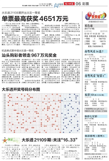 新澳好彩免费综合资料,实证分析细明数据_RCG51.598体验版