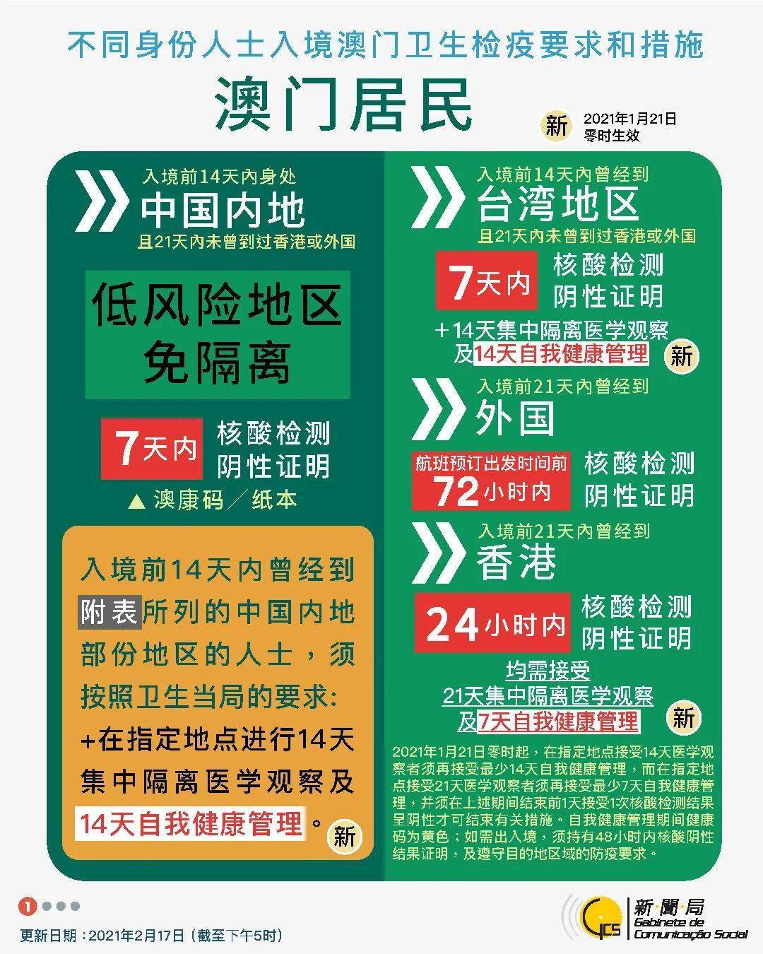 最新澳门6合开彩,效率评估方案_PXC51.574创新版