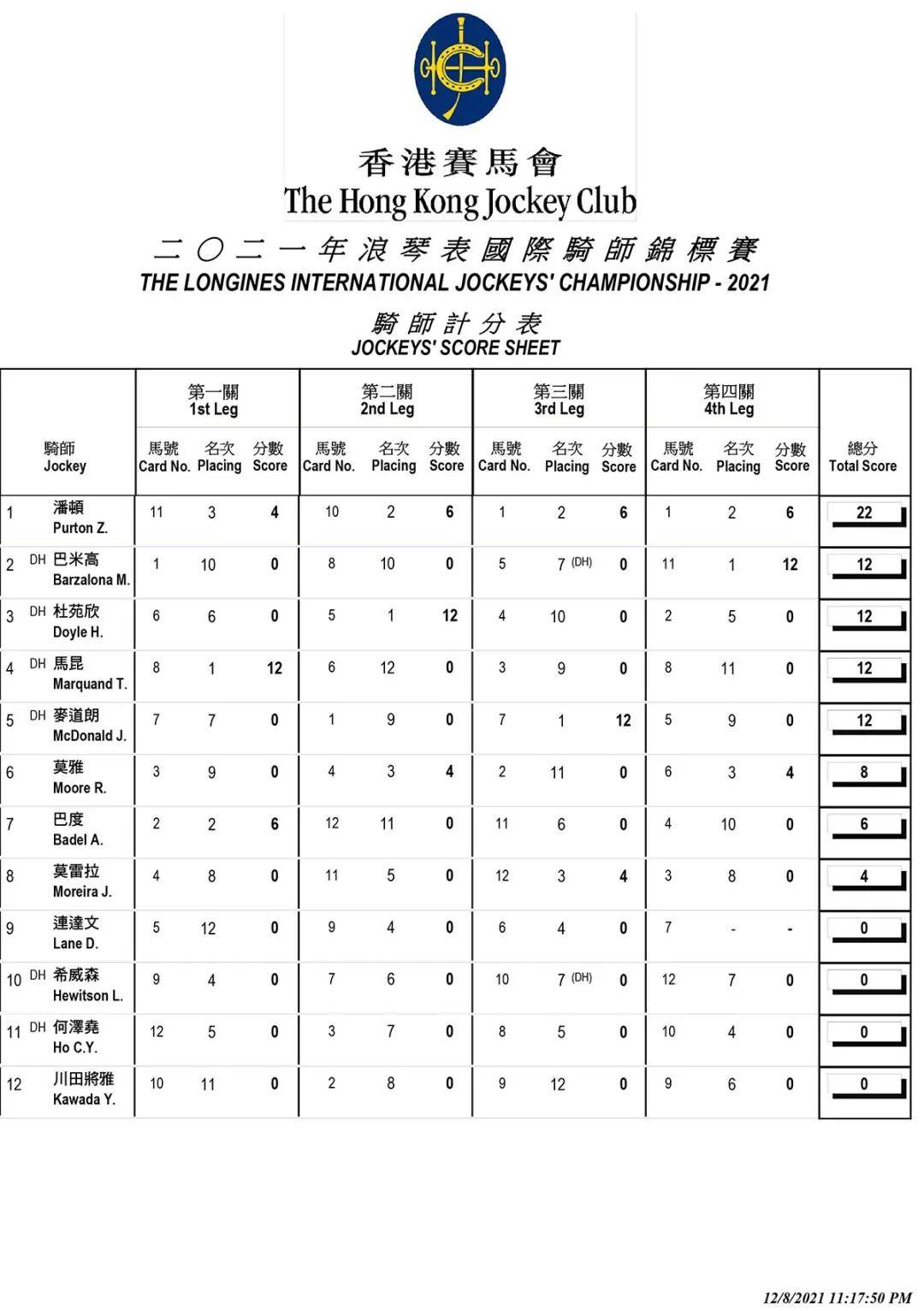 马会香港7777788888,实地验证研究方案_QWE25.926游玩版