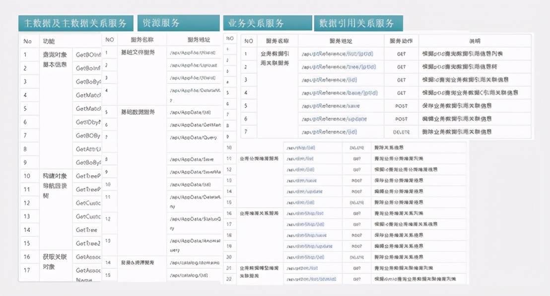 新澳天天开奖资料大全1038期,全身心数据计划_QRH25.717旅行版