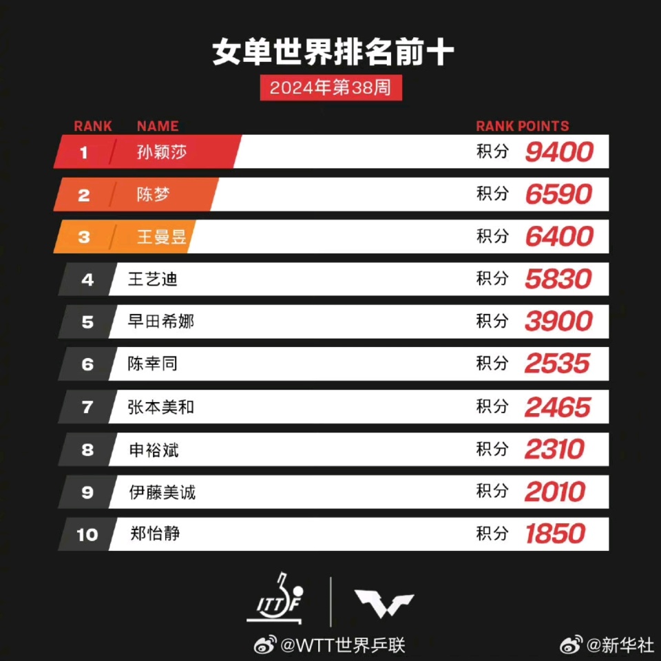 2024年新澳门今晚开奖结果开奖记录,全面设计实施_WNZ51.531专业版