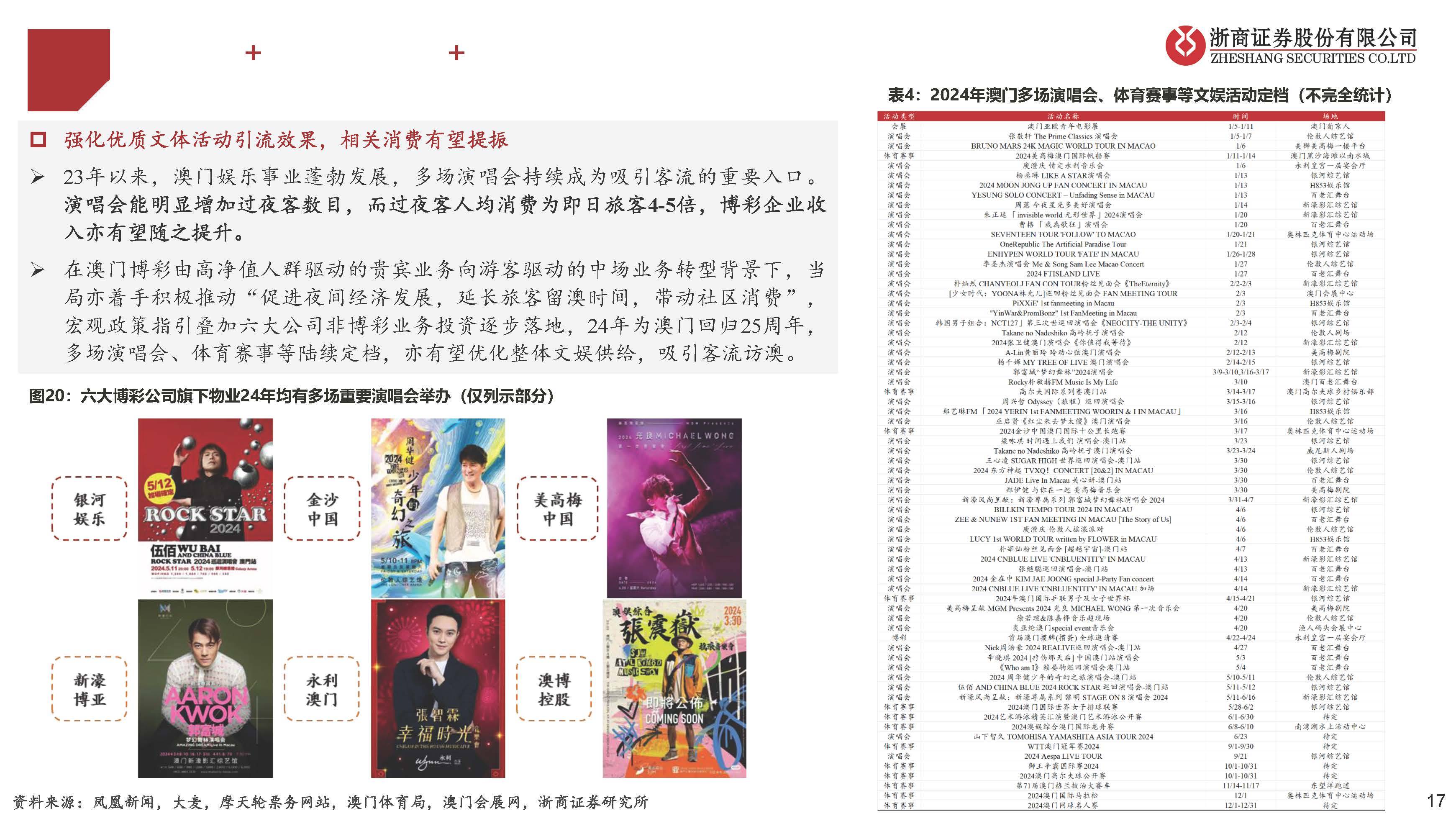 小雯菜谱澳门资料,平衡执行计划实施_GQD25.703特色版