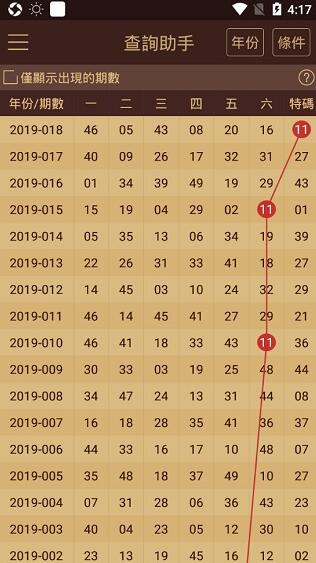 澳门开奖结果+开奖记录2024年资料网站,高速应对逻辑_AIL51.197别致版