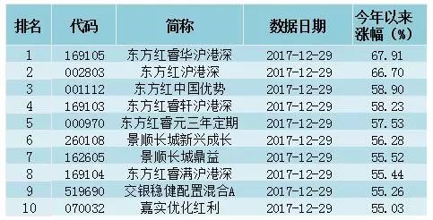金牛网澳门金牛网,实证分析细明数据_TKE25.242掌中宝
