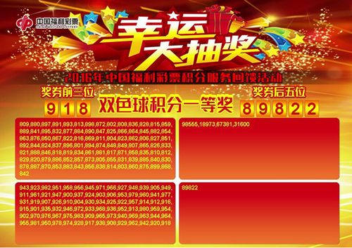 开奖结果查询双色球开奖号码,实地应用实践解读_YLB51.638影像处理版