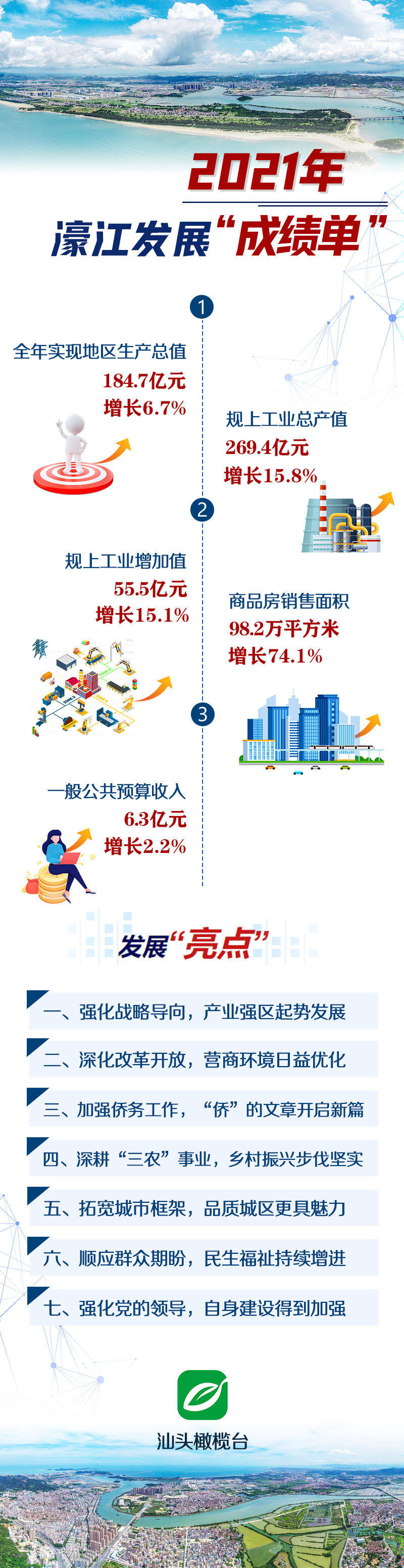 22324年濠江论坛,具象化表达解说_RIS25.437快捷版