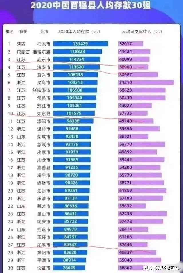 全国人口大县最新排名与小巷深处的独特风味探索