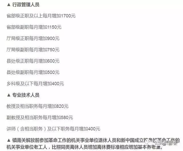 临夏州最新补发工资,临夏州最新补发工资，观点论述
