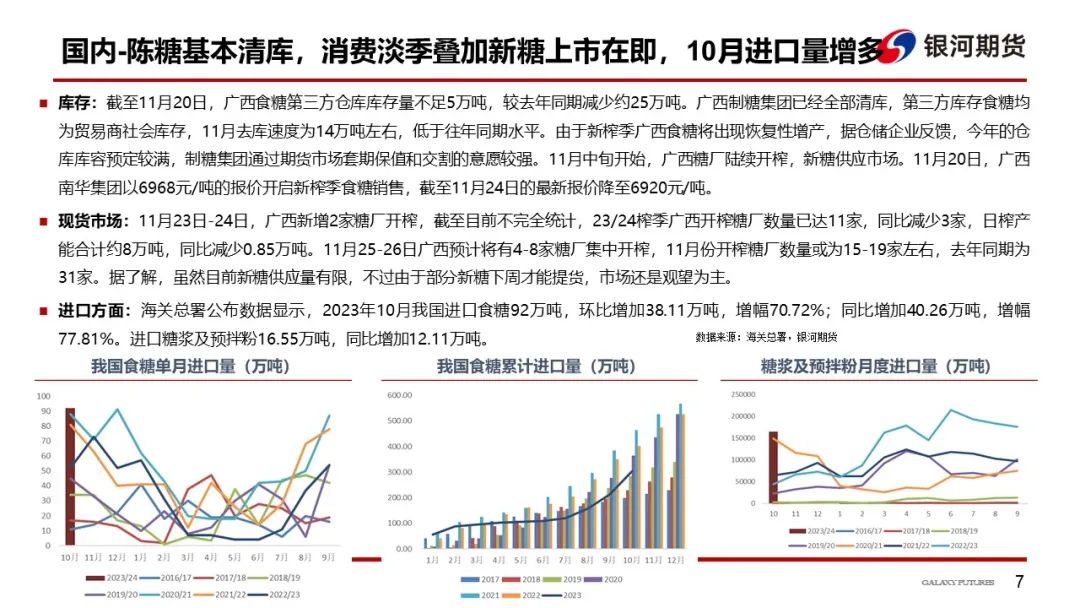 广西糖价最新动态，市场走势分析与影响