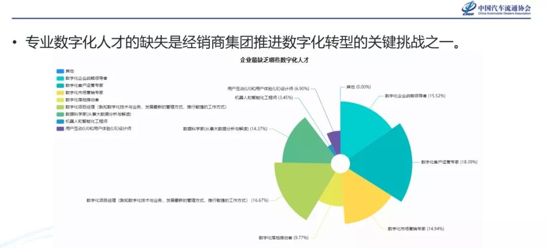 兴化市最新招聘信息，科技引领未来，重塑生活体验新篇章