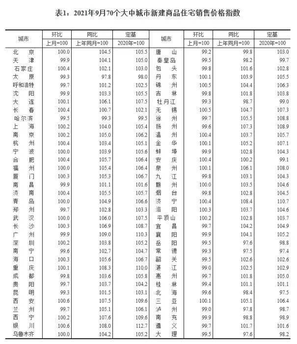 太和县房价最新动态，市场走势分析及其影响因素