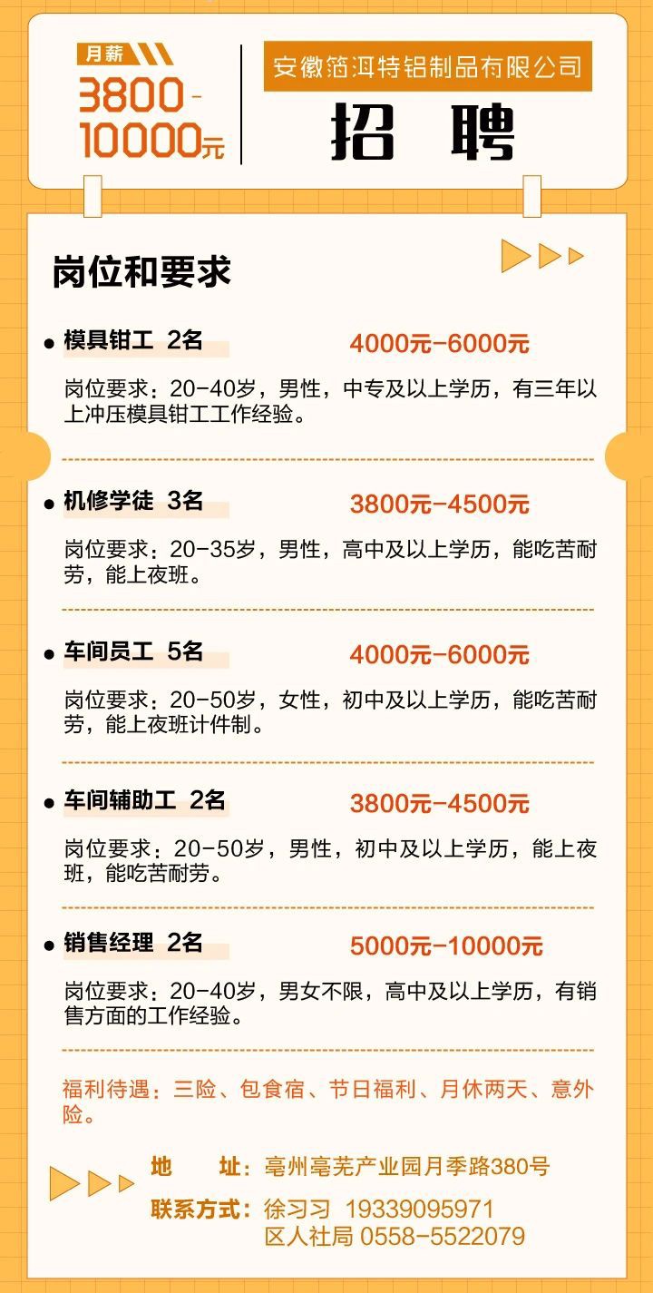 大冶宏泰铝业最新招聘动态及日常趣事概述