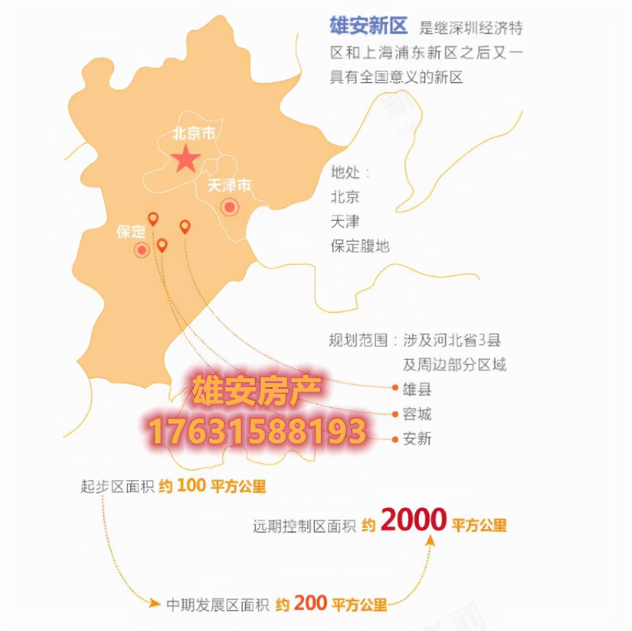 雄安白沟房价最新动态更新，最新消息揭秘