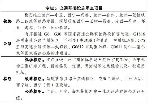 中卫至兰州高铁最新动态揭秘🚄