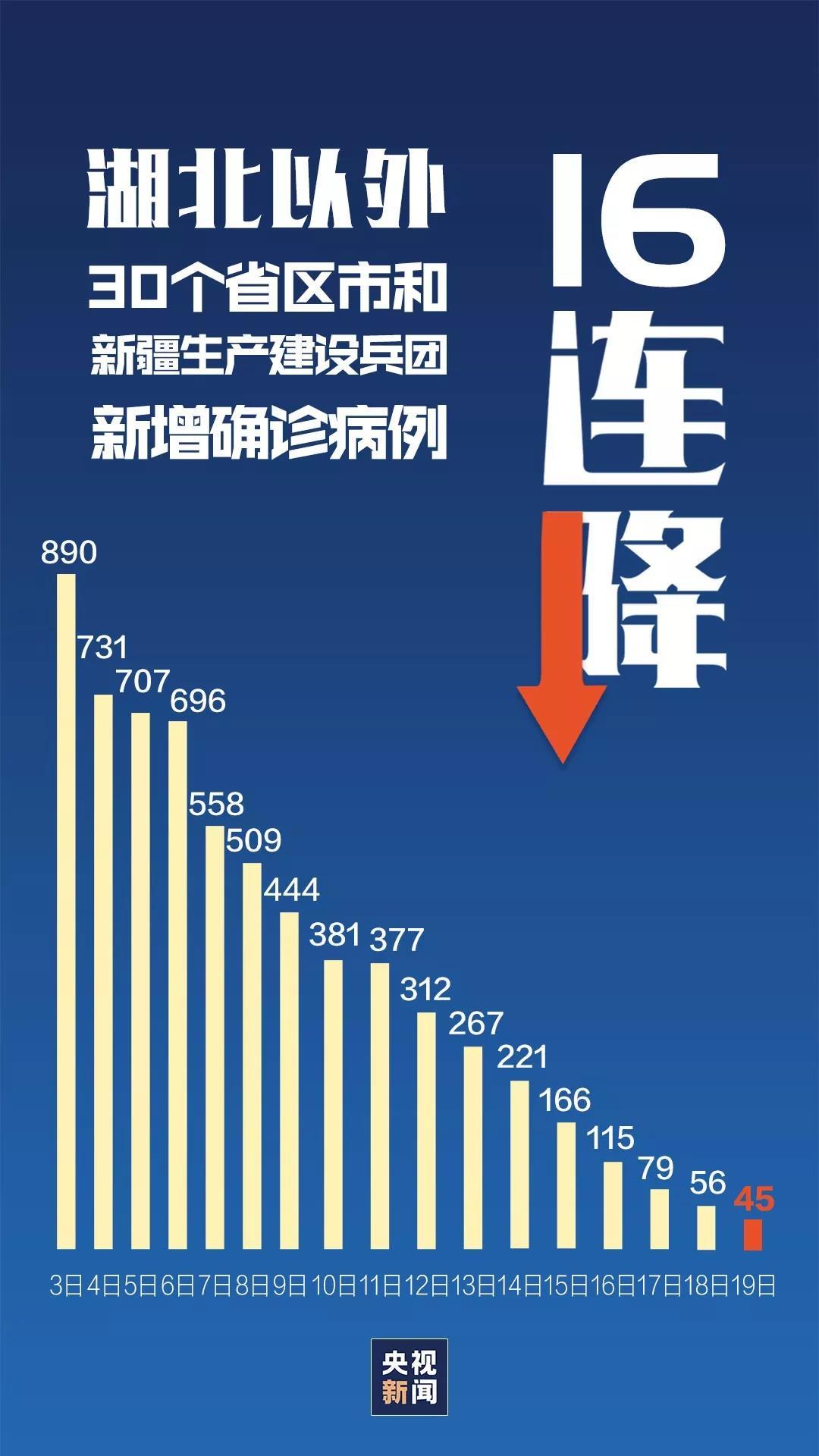 山东最新疫情动态，观点阐述与深度解析