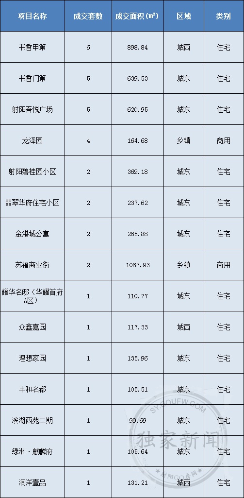 射阳最新个人二手房购买指南，从初学者到进阶用户的全方位指南