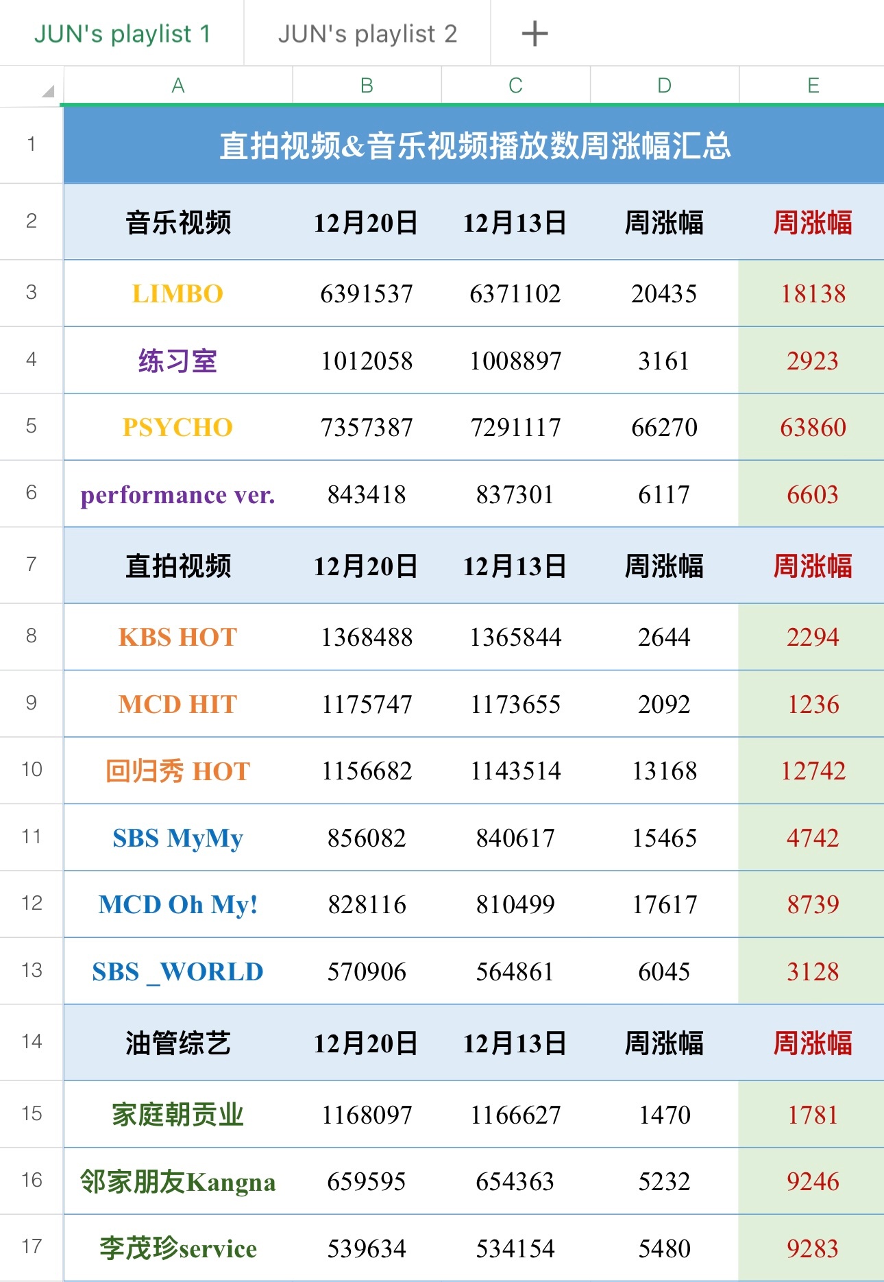 违法犯罪问题分析