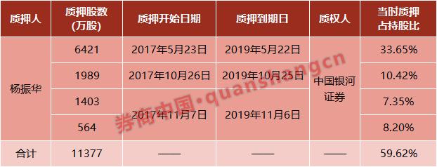 飞利信股票最新消息,飞利信股票最新消息
