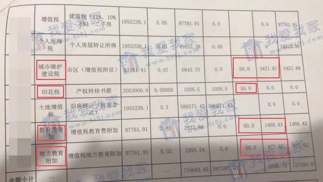 宜阳二手房最新信息概览，最新房源、价格及交易动态一网打尽