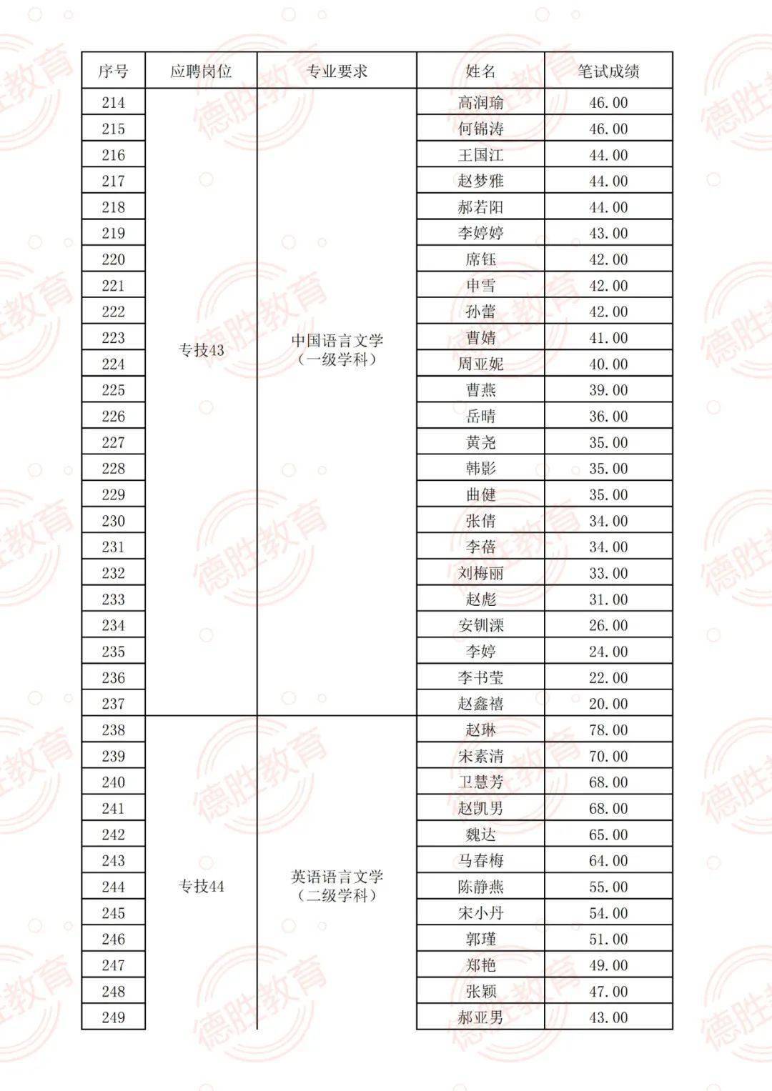 惠州市科达利最新招聘，携手科技创新，共创辉煌未来