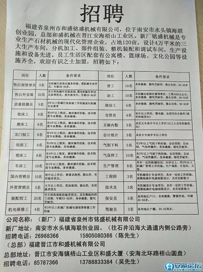 福州上街招聘最新信息,福州上街招聘最新信息📢🚀