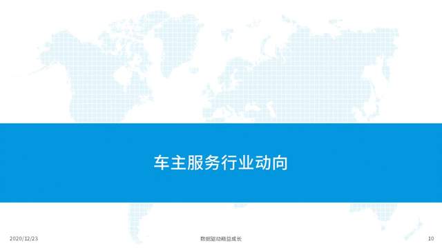 蘑菇租房上市，机遇与挑战的并存