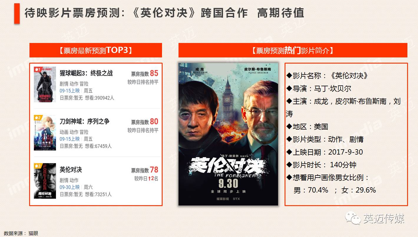 娱乐资讯速递最新动态速递报道