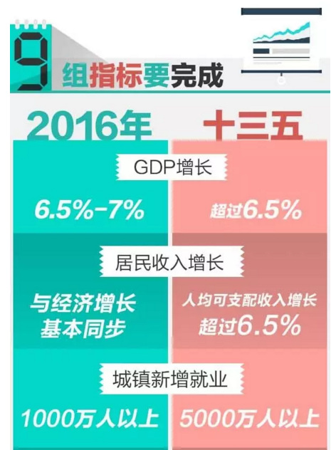 2017版劳动法工资规定变化带来的自信与成就感
