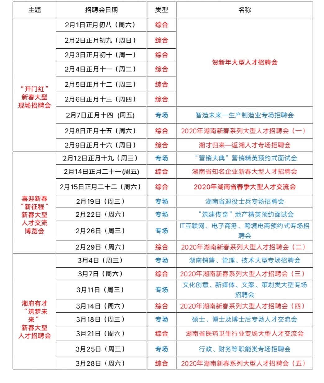 湖南人才网招聘信息深度解析与个人观点分享
