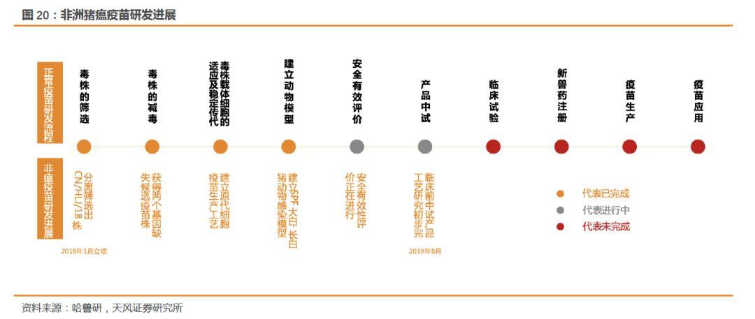 从未知到财富的励志之旅，002100天康生物股票解析