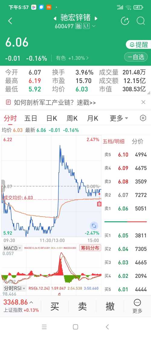 驰宏锌锗股票行情分析与温馨日常体验