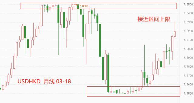 最新港币对人民币汇率走势分析