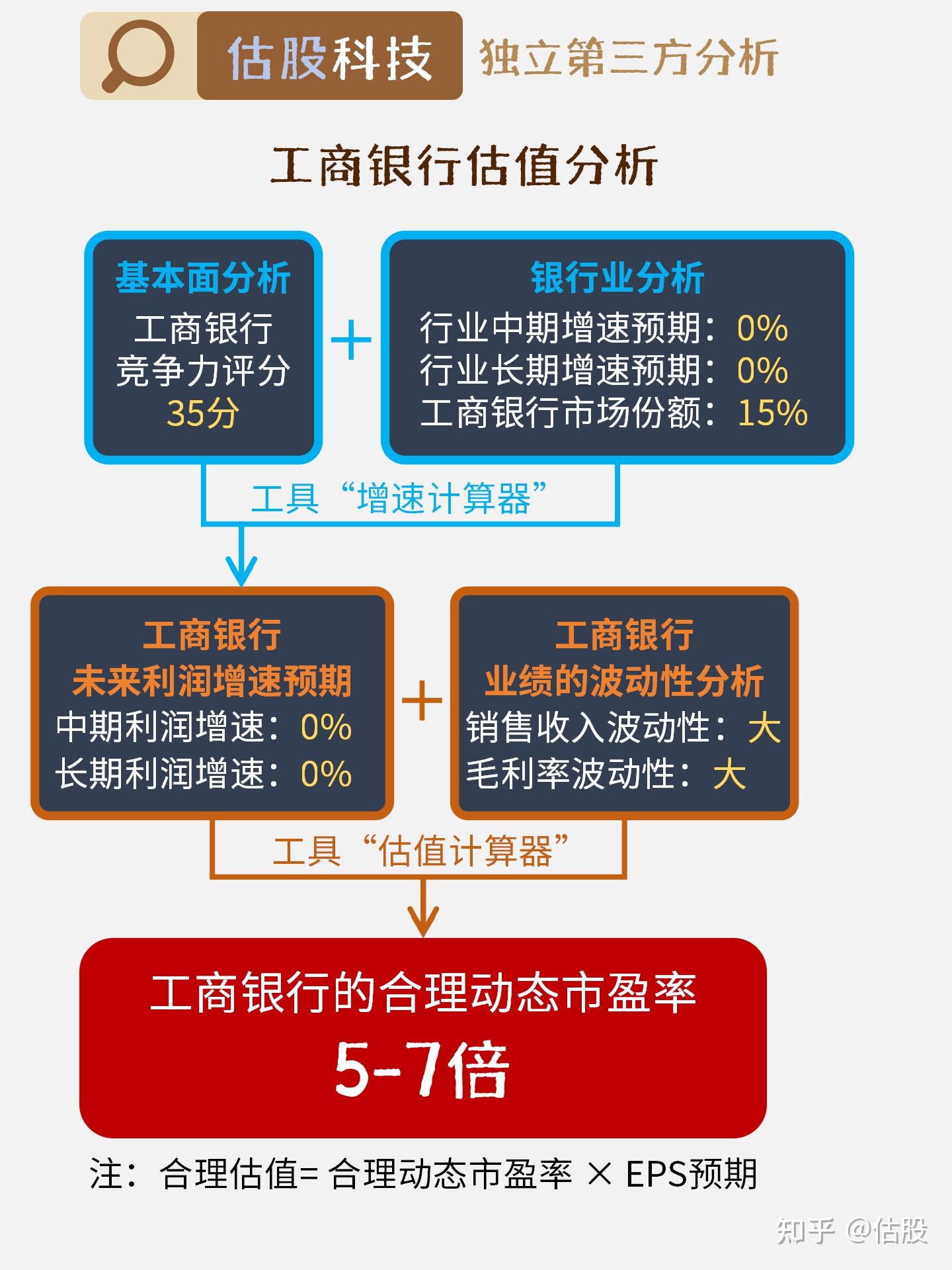 工行最新口子，深度解析与观点阐述