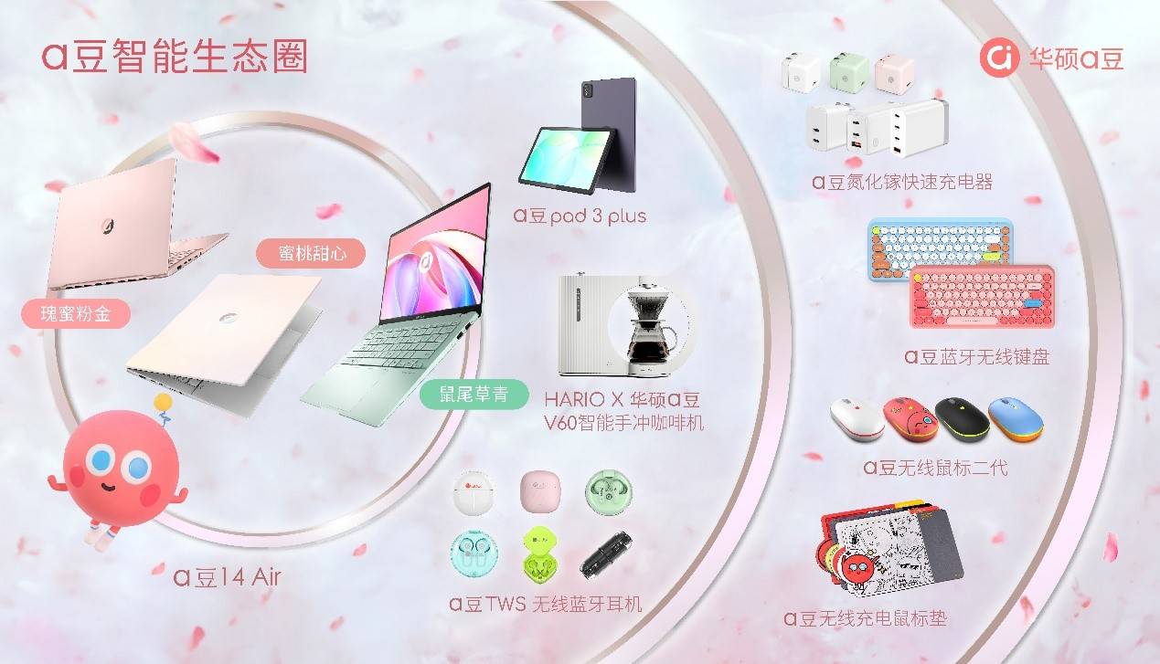 引领未来的科技新品，日了撸最新，重塑生活体验新篇章