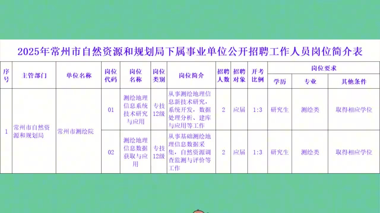 化龙巷常州最新招聘，求职全步骤指南