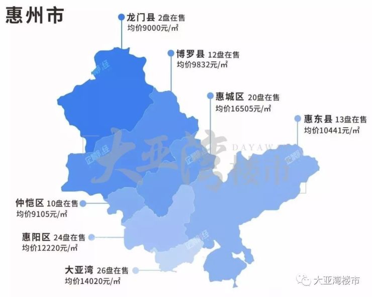 惠州惠阳大亚湾最新房价揭秘及趋势分析