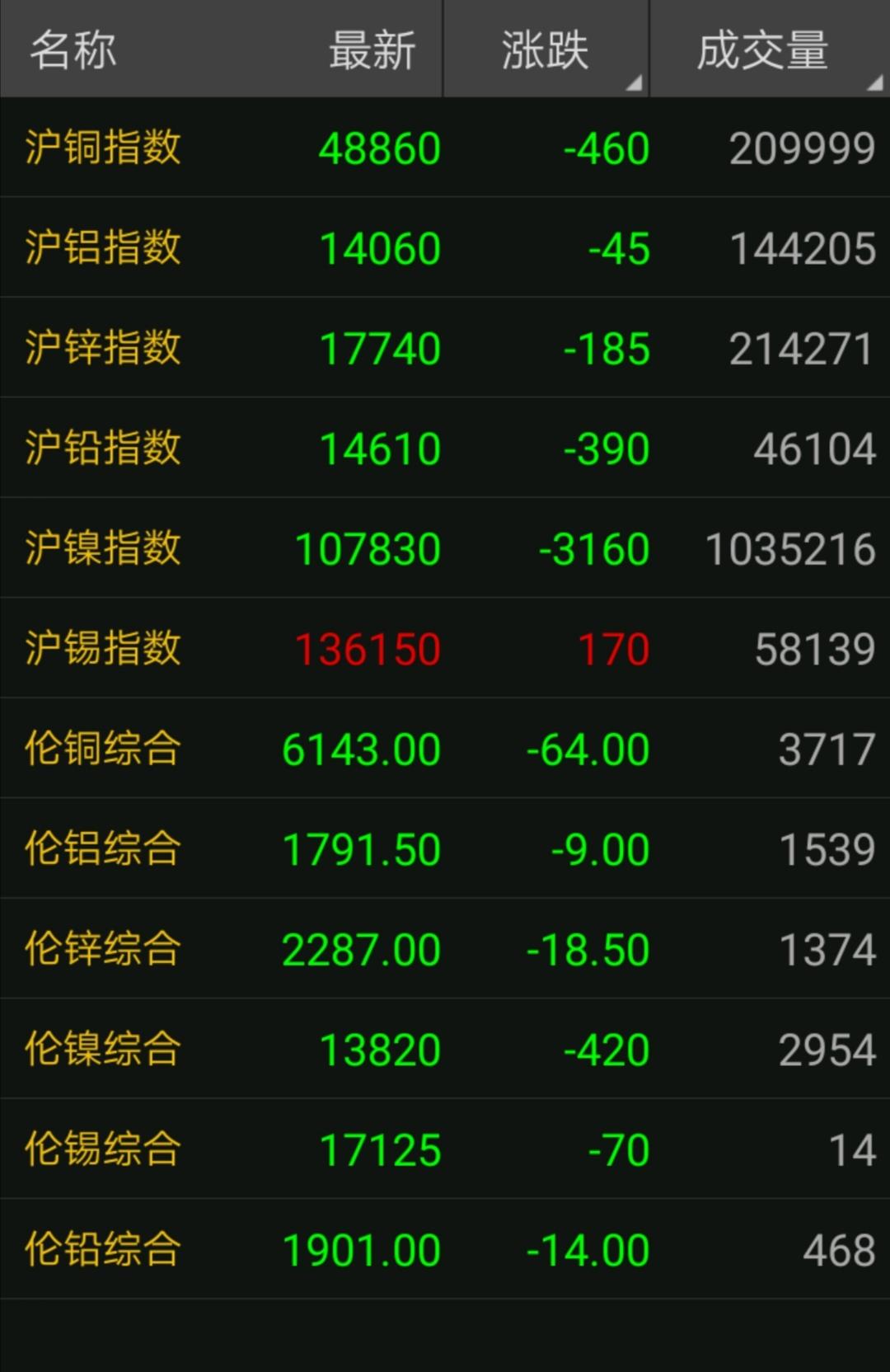 小巷深处的宝藏探索