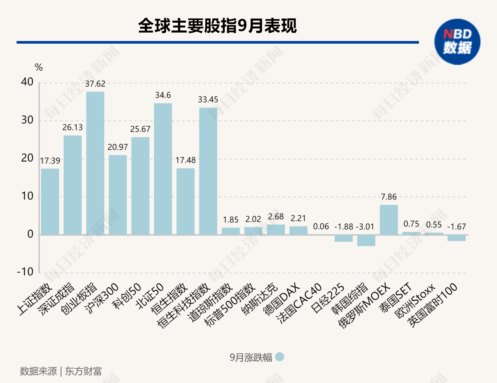 余姚塑料市场最新价格概览及动态分析