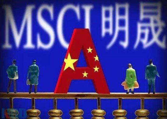 明晟指数最新名单揭晓，自然美景之旅的启程之门