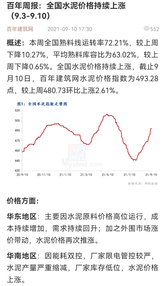 水泥价格最新行情走势分析与指南