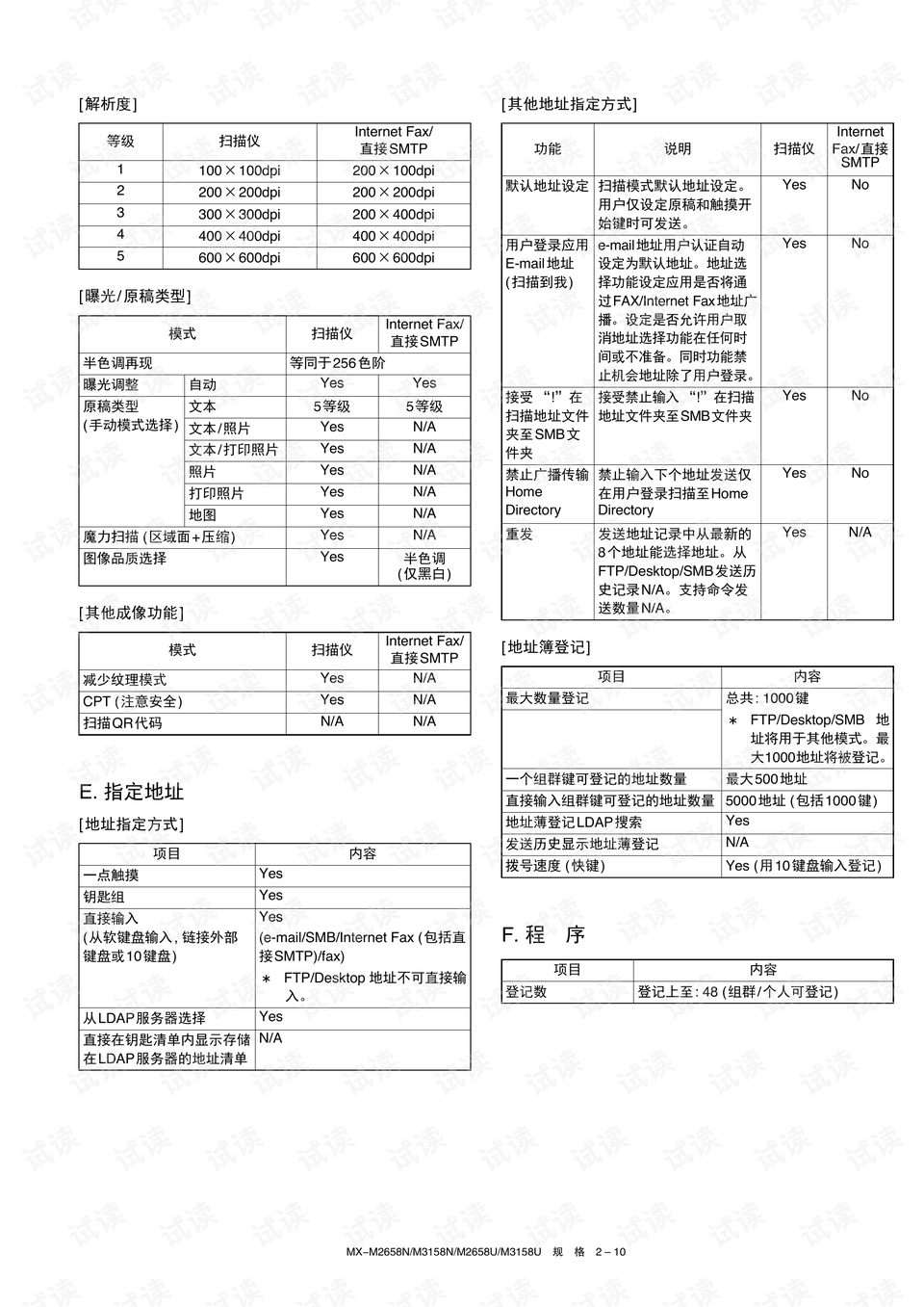 最新杀人凶器制作指南，从初学者到进阶用户的全方位指南