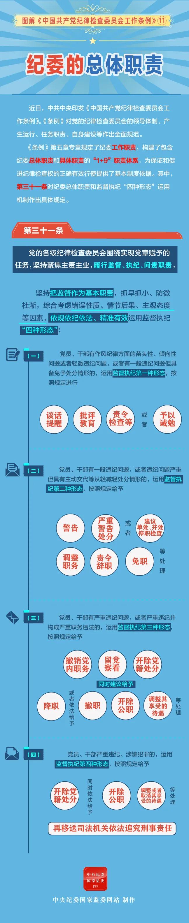 最新公开图解深度解读，观点与影响全解析