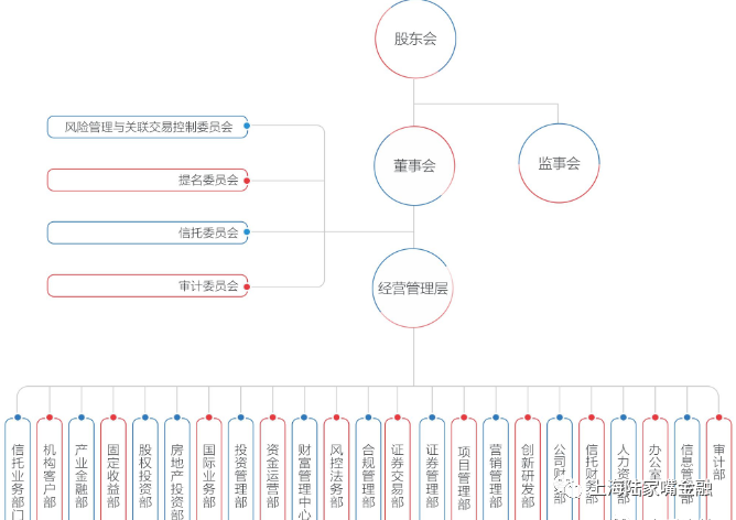 中江信托最新动态，与自然美景共游，探寻内心平和之旅